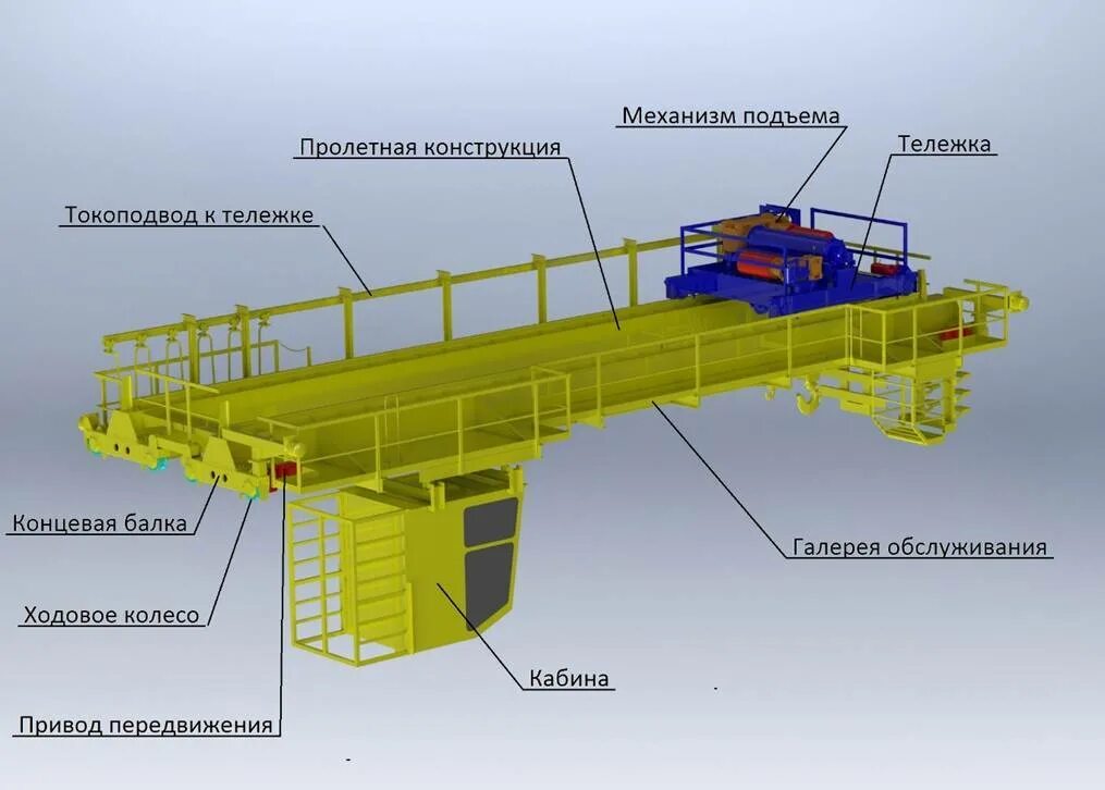 Краны общего назначения