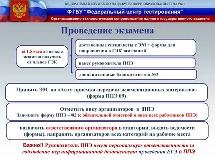 Тест руководителям образования