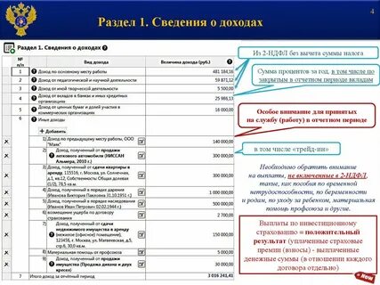 Основание приобретения и источник средств что писать