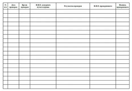 Проверка тревожной кнопки