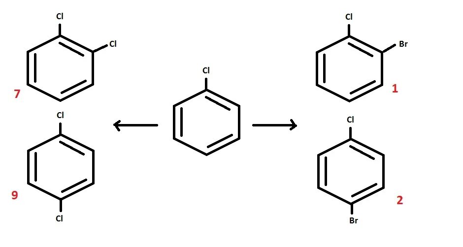 Хлорирование в присутствии. Хлорирование хлорбензола реакция. Хлорбензол cl2. Бромирование м-ксилола. Хлорбензол cl2 alcl3.