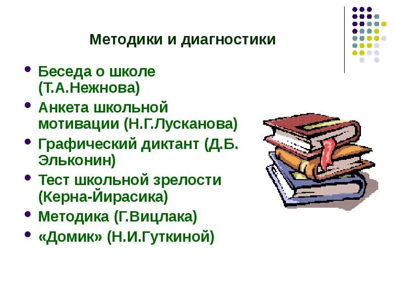 Методика беседа о школе. Методика беседа о школе Нежновой. Методика "беседа о школе" (Нежнова т. а.). Методика беседа о школе Эльконин. Методика беседа о школе т.а Нежновой.