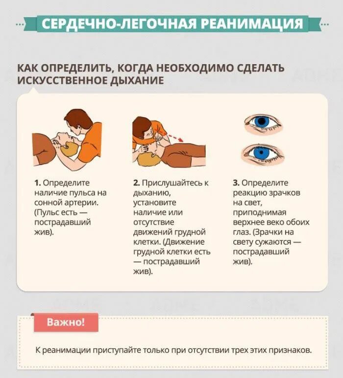 Сердечно легочная реанимация положение больного. Памятка сердечно легочная реанимация. памятка по сердечно легочной реанимации. памятка по проведению слр. первая помощь при реанимации.