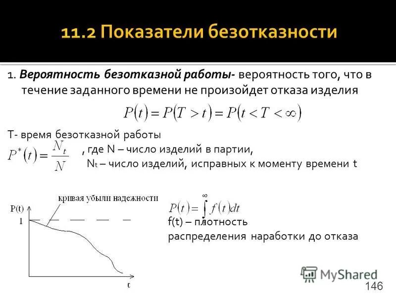 Вероятность безотказной работы. Вероятность безотказной работы. Единицы измерения вероятности безотказной работы. График вероятности отказа. Вероятность безотказной работы.