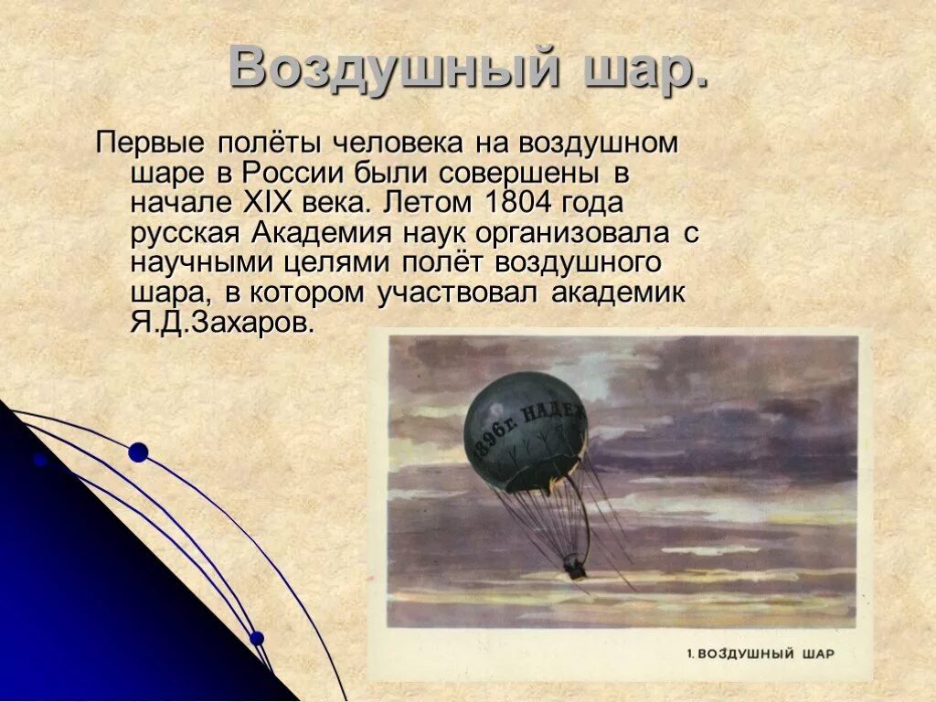 Первый полет на воздушном шаре в России. Первый полёт человека на воздушном шаре. Первые полеты воздушных шаров в России. Полет человека на воздушных шариках. Сообщение о полетах человека