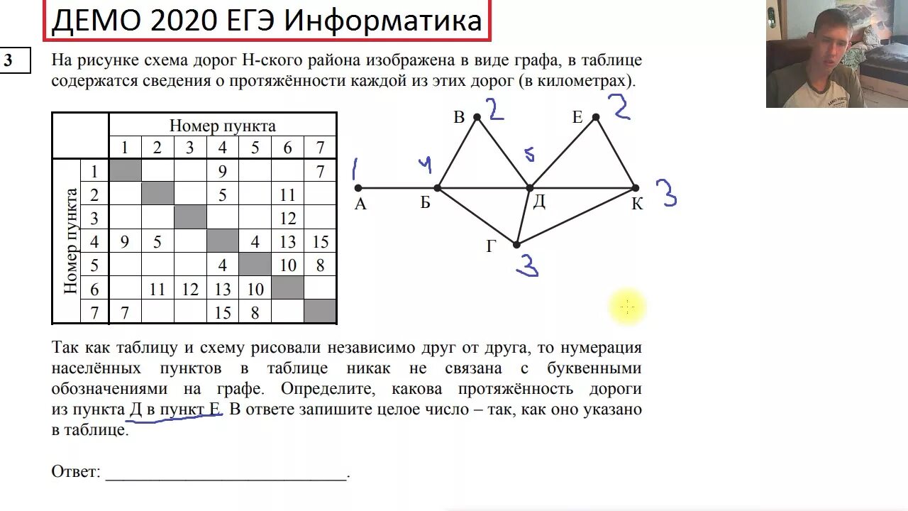 Информатика егэ 3 номер