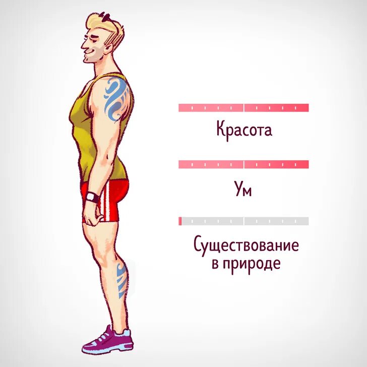 Какой ваш идеал. Тест на тип мужчины. тест на типаж мужчины. идеальный тип мужчины. какой тип парней мне подходит тест.