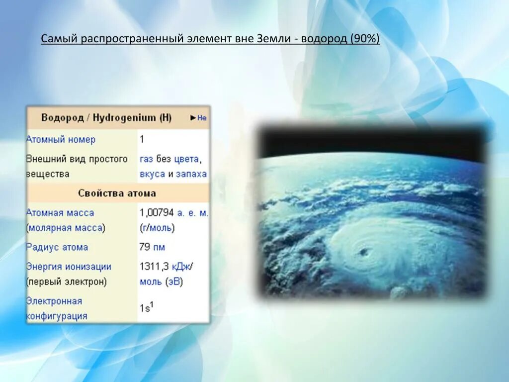 Какой запас водорода. Самый распространенный элемент на земле. Водород самый распространенный элемент на земле. Наиболее распространенные элементы на земле. Водород самый распространённый элемент во.