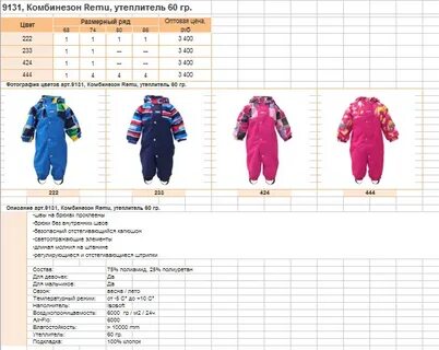 Лесси размер