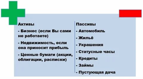 Пассивы семьи