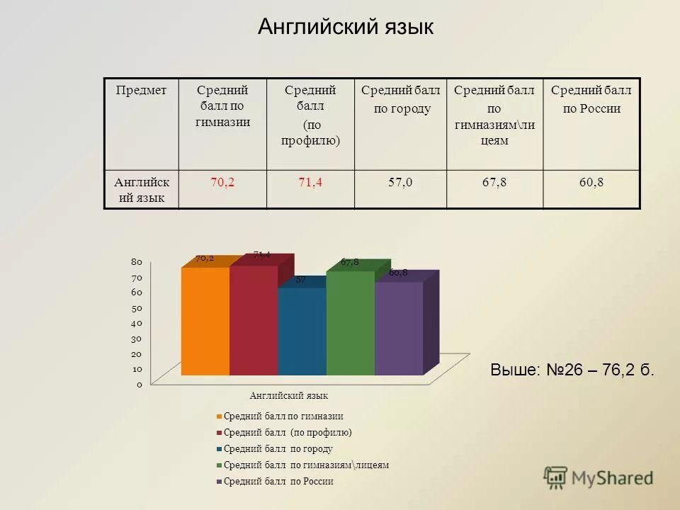 Критерии оценки по технологии 5-8 класс. Как анализировать учебную программу. Анализ состояния воспитательной работы в классе. Анализ учебной работы 4 класса. Анализ учебной работы 4 класса.