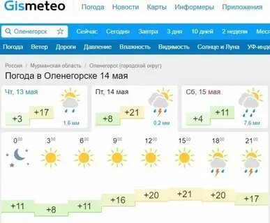 Погода в оленегорске мурманской на 14