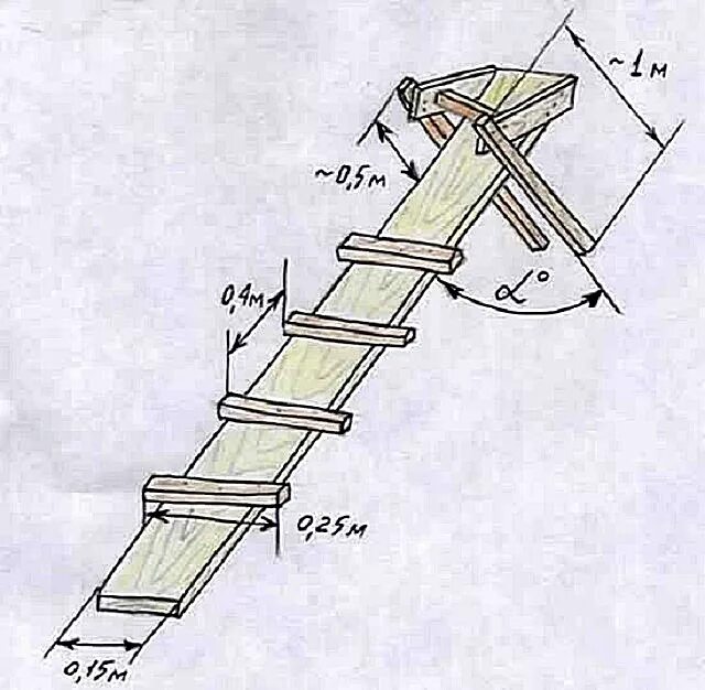 Зацеп за конек крыши. Лестница для двухскатной крыши чертеж. Чердачная лестница своими руками чертежи. Лестница на шиферную кровлю чертежи. Трап на крышу своими руками из дерева чертежи.