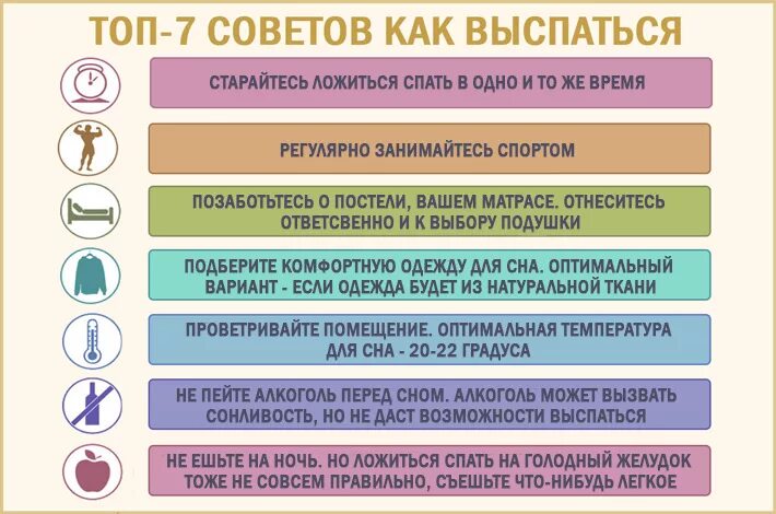 7 8 часов сна. Как выспаться. Что нужно делать чтобы высыпаться. Советы для хорошего сна. Способы хорошо выспаться.