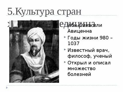 Годы жизни ибн