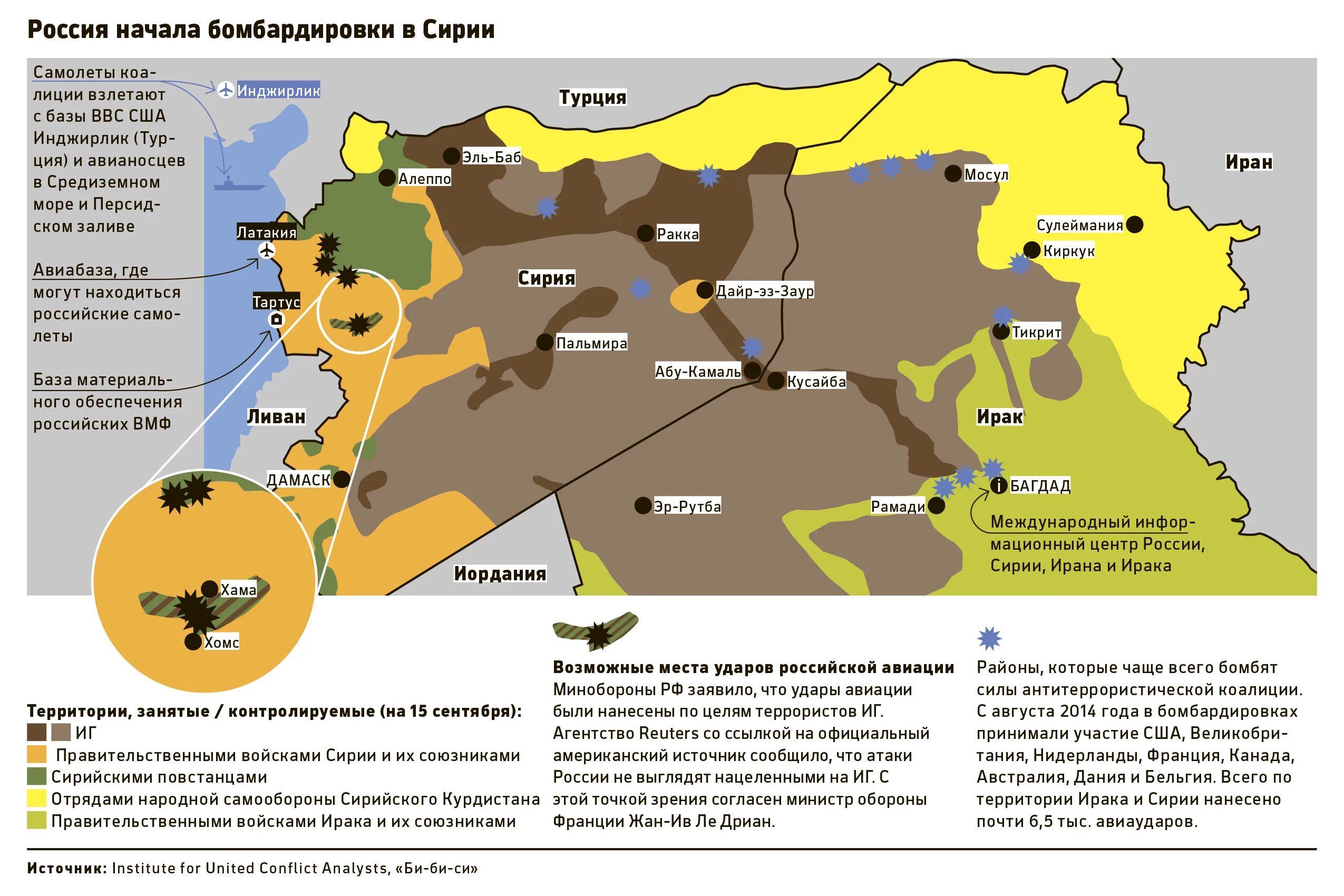 Какие удары наносятся по украине. Базы США на территории Ирака. Бомбят российскую территорию. Карта бомбардировок Ирака. Карта Сирии бомбардировка.