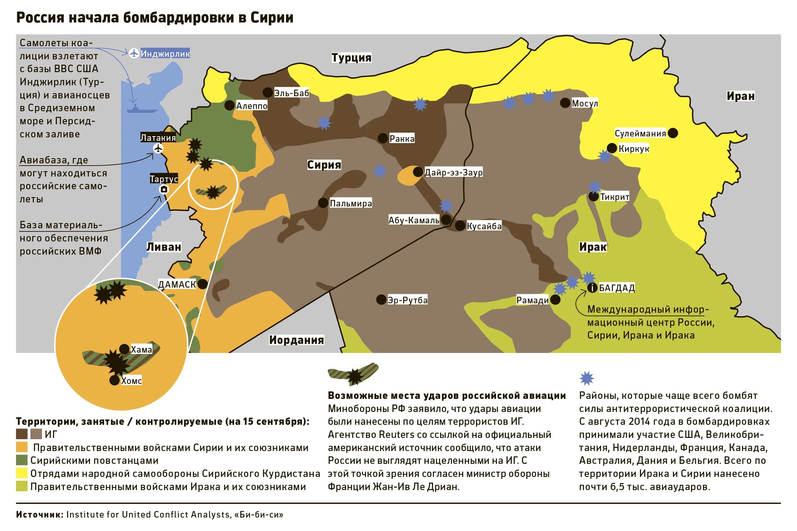Какие города бомбят в россии. Базы США на территории Ирака. Бомбят российскую территорию. Карта бомбардировок Ирака. Карта Сирии бомбардировка.