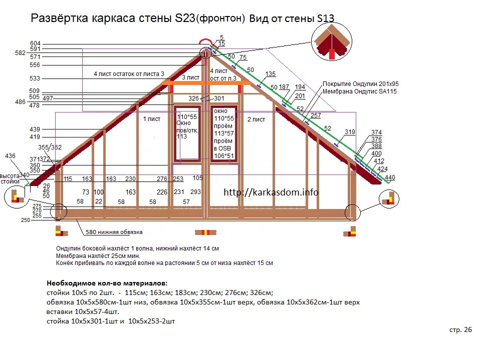 Как посчитать фронтон. Каркасный фронтон мансарды конструкция. фронтон каркасного дома чертежи. каркасный фронтон чертеж.