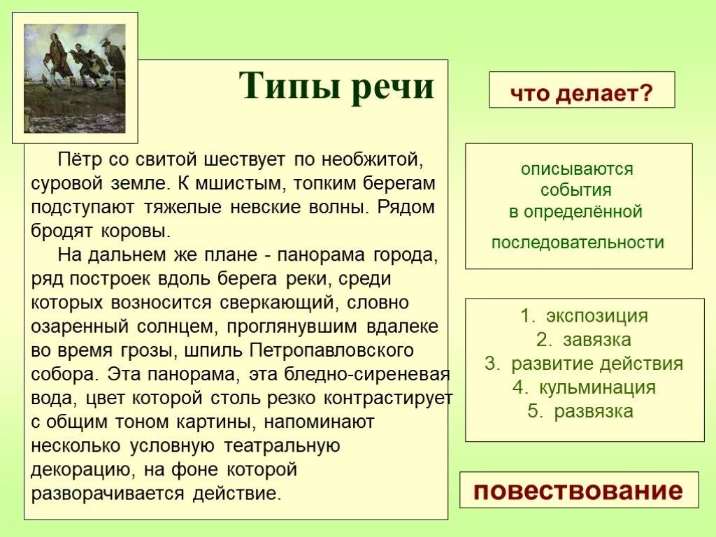 Экспозиция завязка развитие. Завязка кульминация развязка тип речи. завязка развитие действия кульминация развязка в медном всаднике. медный всадник завязка кульминация развязка. экспозиция завязка кульминация произведения куст сирени.