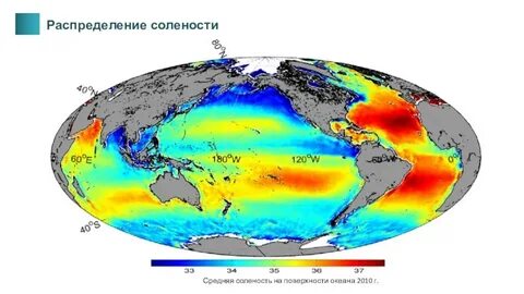 Определить соленость на экваторе