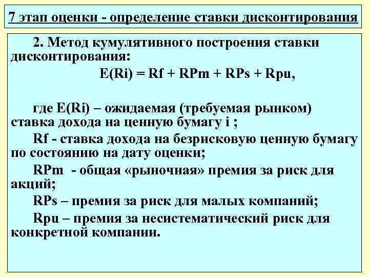 Методы определения дисконтирования: найдено 90 картинок