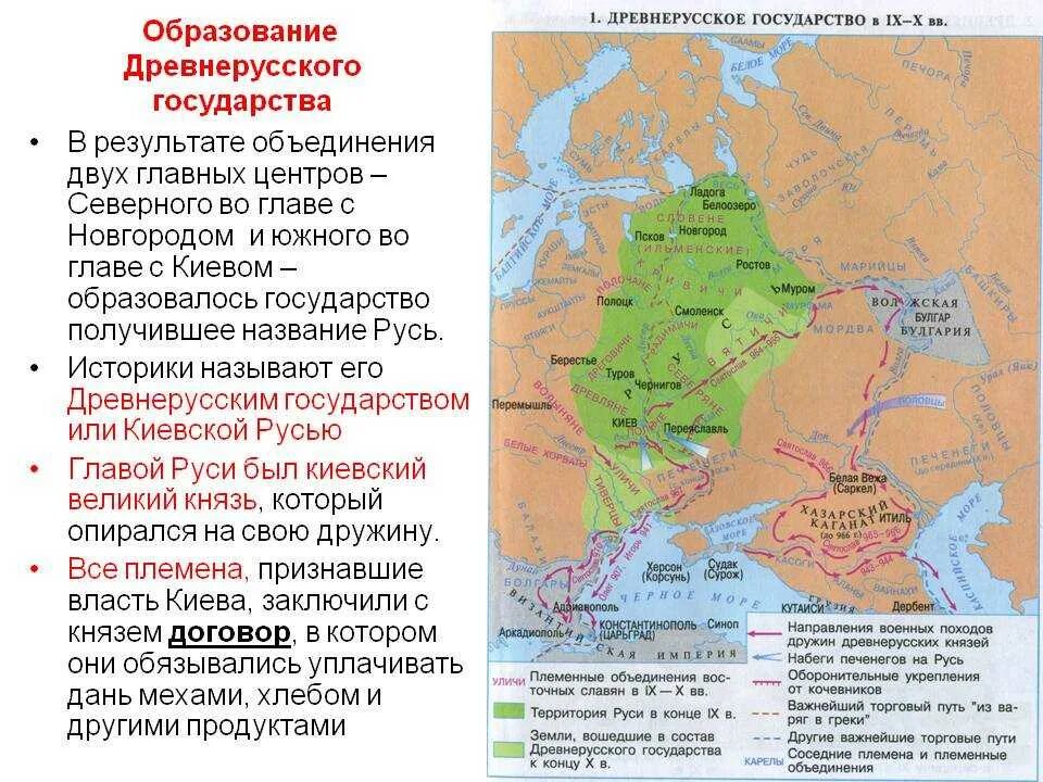 Формирование территории древнерусского государства в IX веках. Образование древнерусского государства. Киевская Русь IX-XII В. Формирование территории древнерусского государства в IX веке. Образование единого древнерусского государства 9 века. Причины возникновения руси