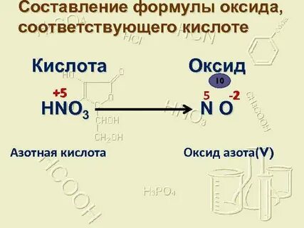 Формула кислотного оксида соответствующего кислоте