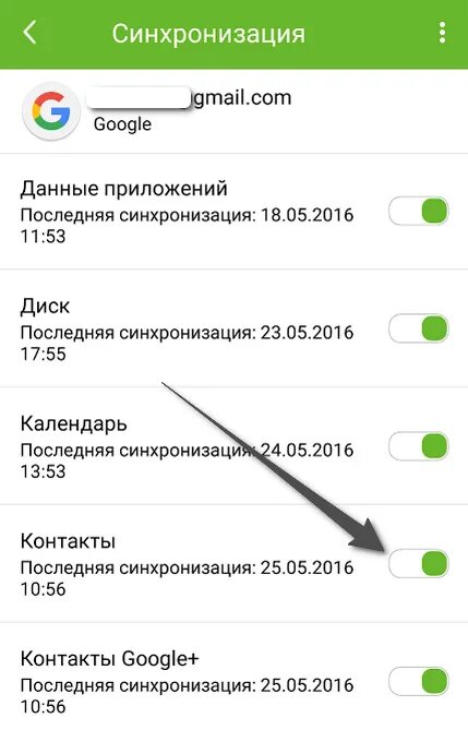 Как синхронизировать приложения на другой телефон. Гугл контакты синхронизация. синхронизировать контакты. синхронизация контактов андроид. синхронизация контактов google приложение.