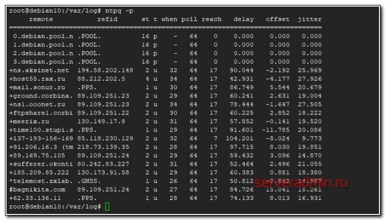 Linux синхронизация времени. Ntp программа для синхронизации времени на java. ntp сервер с кем синхронизируется время как узнать. режим точного времени sntp.