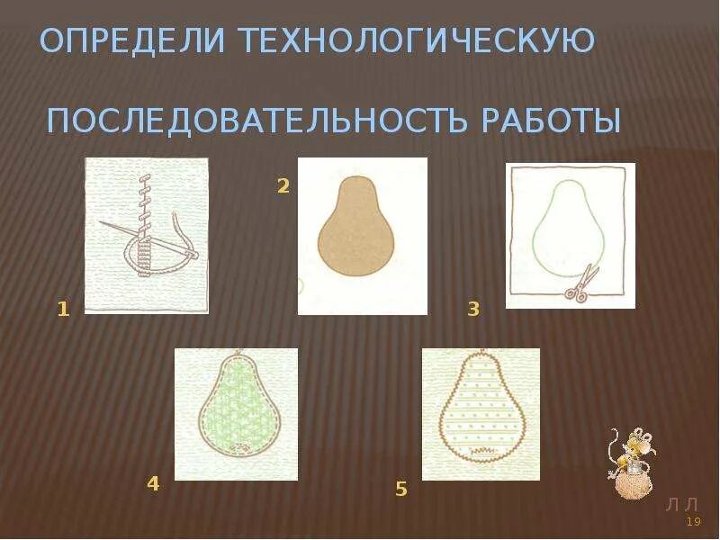 Последовательность выполнения изделия в технике аппликации. Последовательность аппликации. Порядок выполнения аппликации. Технологическая последовательность оформления аппликации. Последовательность работы по аппликации.