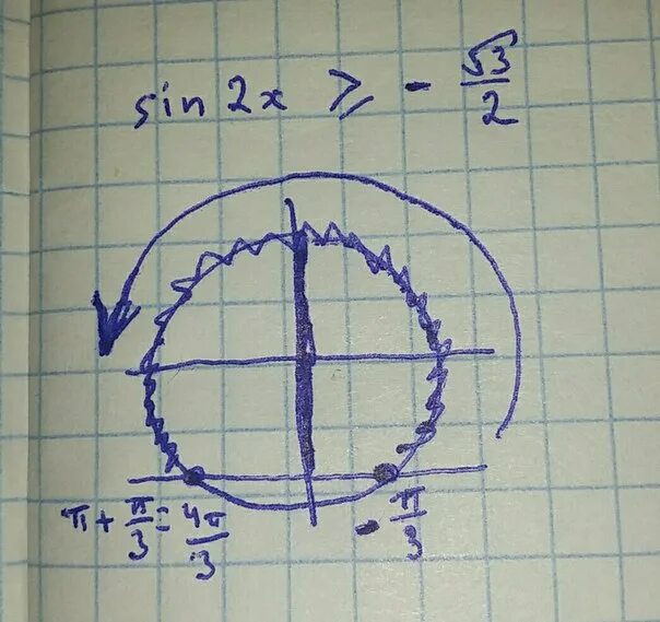 Решение неравенства sin x >= -√2/2. Sin 𝑥 ≥ − √2 2 неравенство. Неравенство cosx> 3/2. Решить неравенство sin x >√2/2.