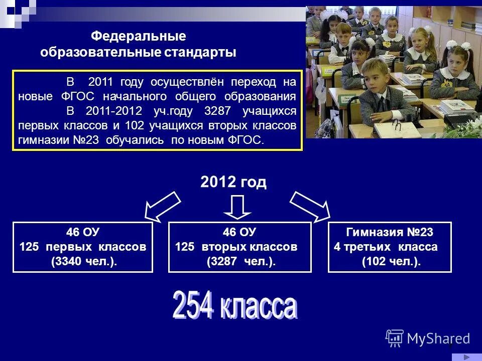 График перехода на ФГОС 3 поколения. ФГОС 2023. Ступени перехода на ФГОС 3 поколения какие классы. Какие классы подпадают под ФГОС 3 поколения.