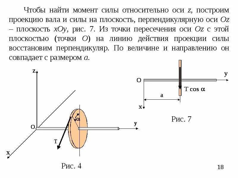 Момент силы относительно оси. Момент силы относительно оси