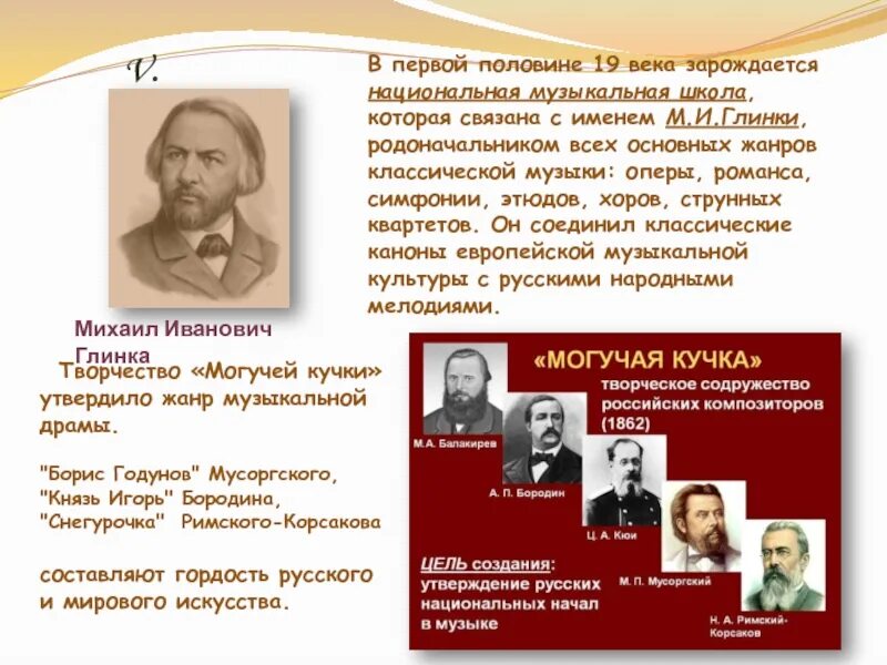 Вклад в мировую