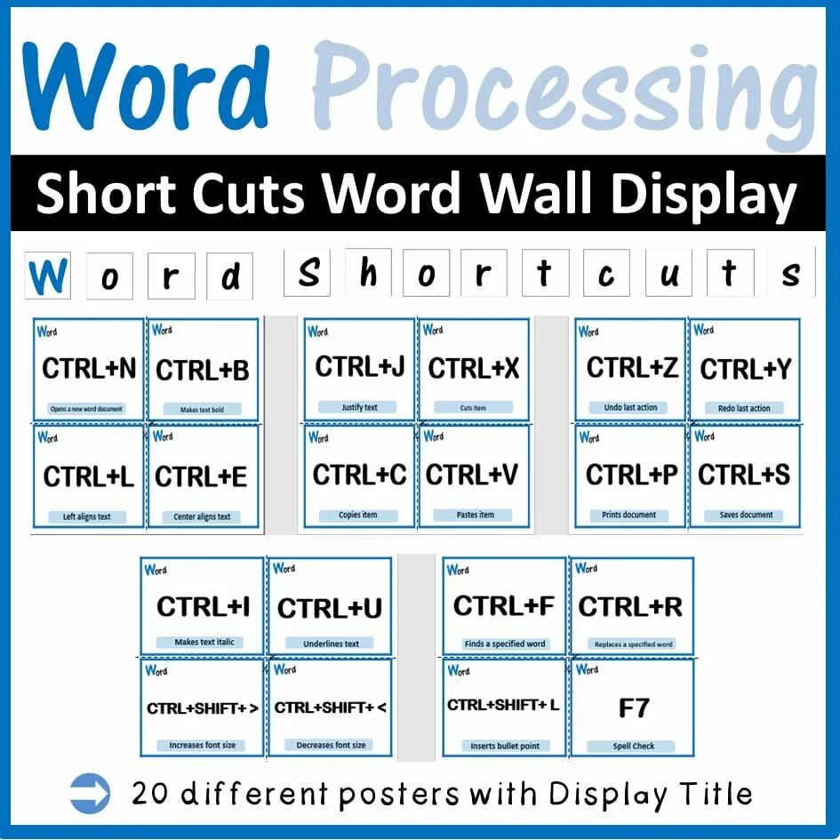 Shortcuts Word. Basic Word Processor. Word shortcuts Keyboard. Word processing. Wordwall beginner