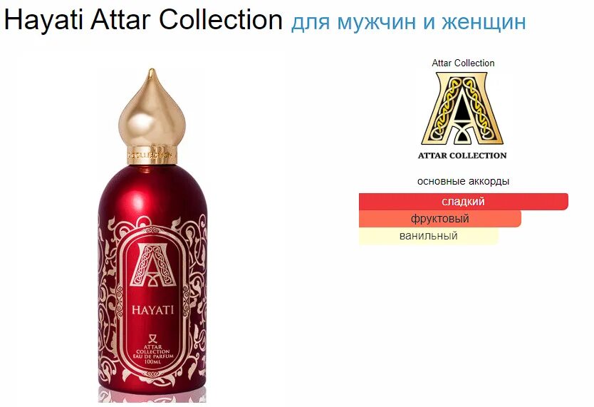 Аттар коллекшн описание аромата