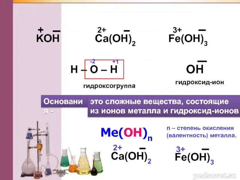 Вещества состоящие из ионов. Гидроксид ионы. Гидроксогруппа это в химии. Вещества состоящие из ионов металла и гидроксогруппы.