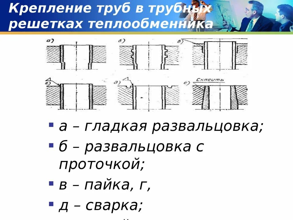Крепление труб в трубных решетках. Крепление труб в трубной решетке теплообменника. способы крепления труб в трубной решетке теплообменника. варианты крепления трубок в трубных решетках теплообменников. развальцовочник труб в трубных решетках.
