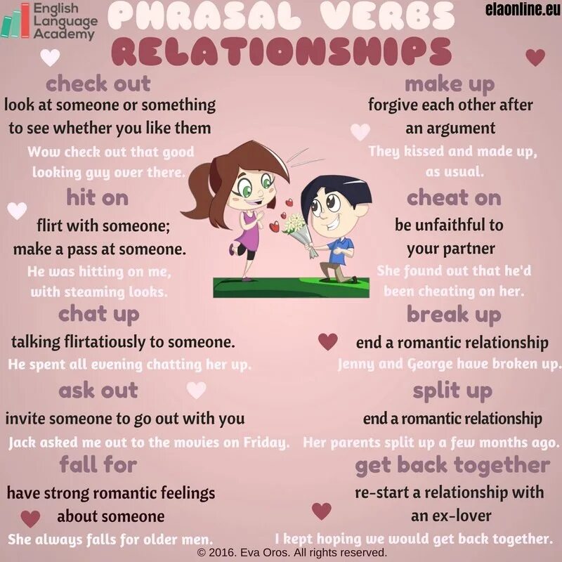 Phrasal verbs relationships. Love Phrasal verbs. Фразовый глагол Love with. Relationship Vocabulary Phrasal verbs. They like each other