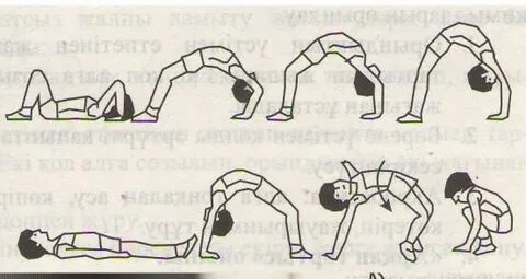 Ауыл қыздарының үйдегі порно фотолары