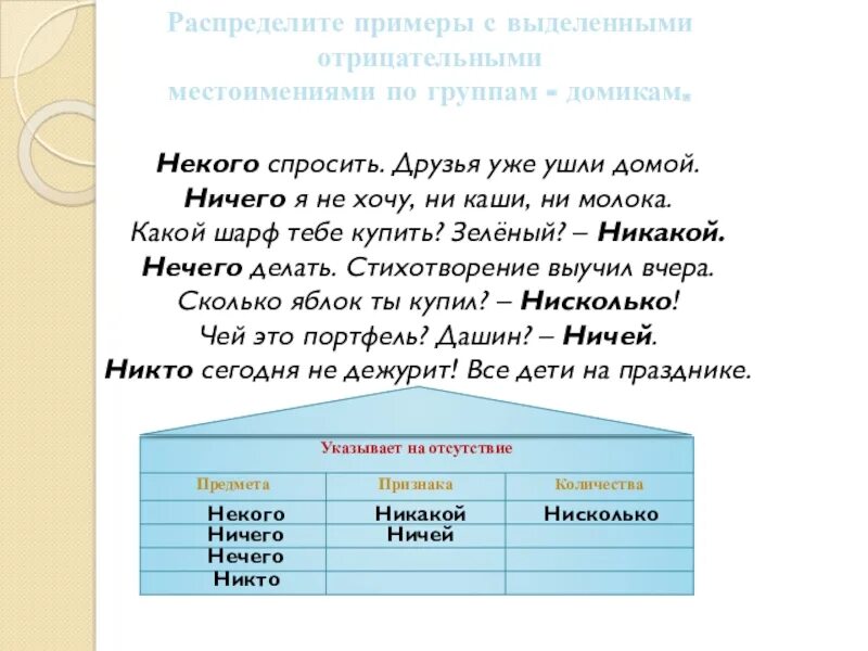 Некого попросить. Некого спросить. Некого спросить или никого спросить.