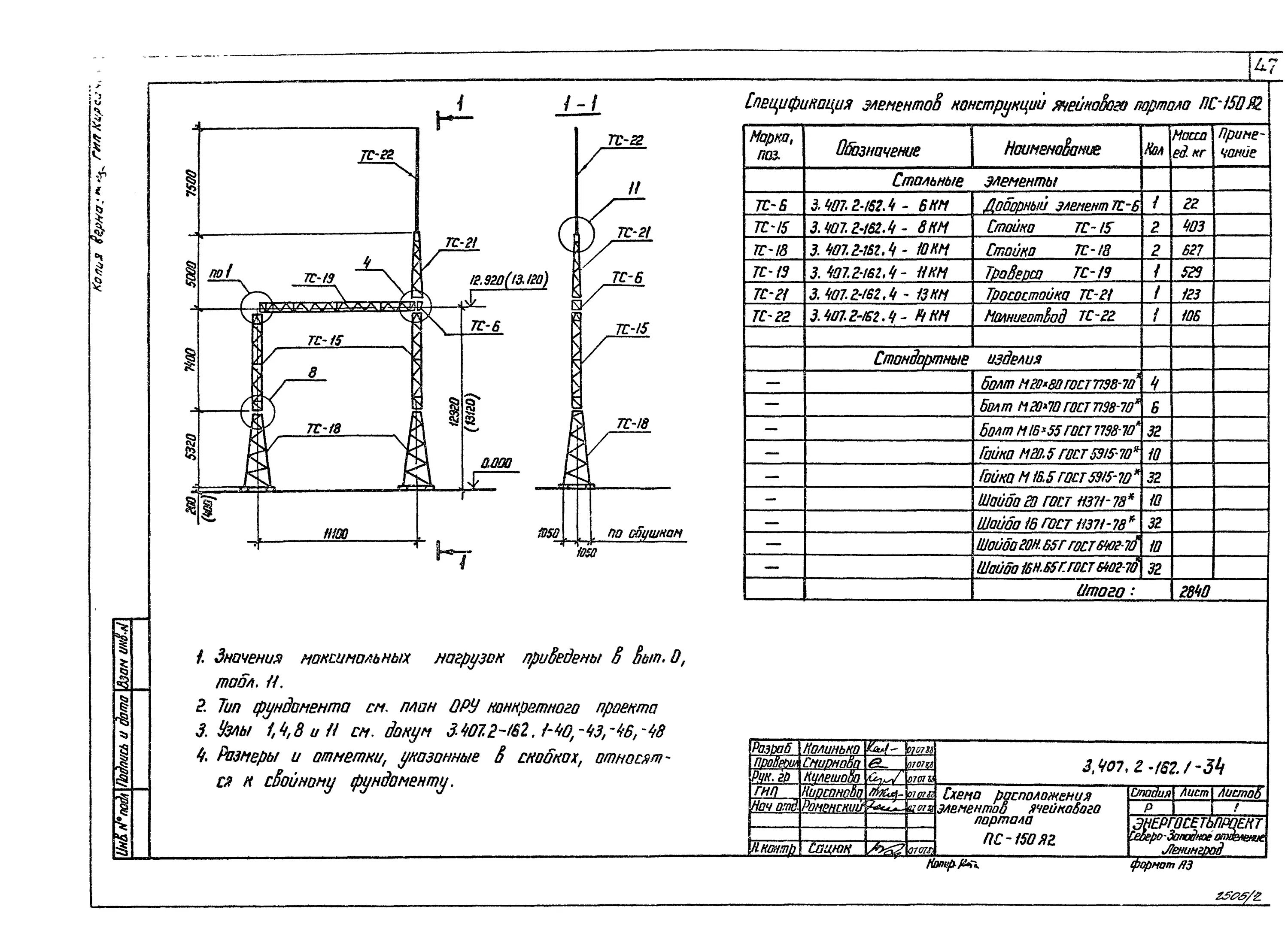 4-3 км. стойка тс-15с чертеж. ростверки стальные, марка тс-23, с. пс портал. 407.