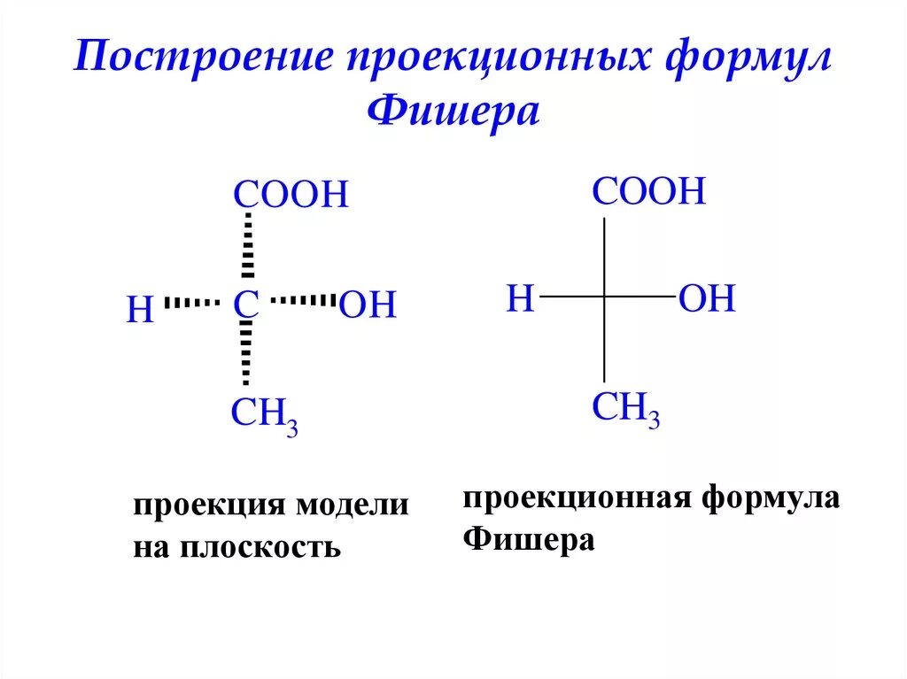 Проекционные формулы Фишера 2-гидроксипропаналя. Проекция Фишера молочной кислоты. Проекционная формула Фишера s-бутанола 2. Проекционные формулы Фишера стереоизомеров молочной кислоты.