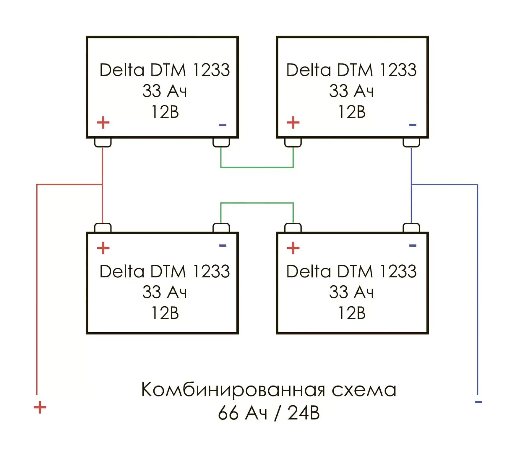 Подключение батареи аккумуляторов. Схема параллельного подключения АКБ 10кв. Схема соединения аккумуляторных батарей для ИБП. Последовательное соединение аккумуляторов 12в. Параллельное соединение аккумуляторных батарей схема.