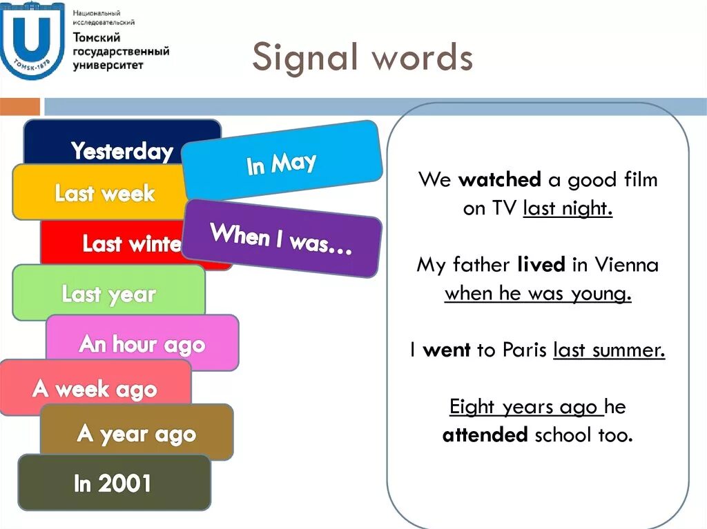 Past simple Signal Words. Past simple Tense маркеры. Сигналы паст Симпл в английском. Маркеры present past simple. Simply words