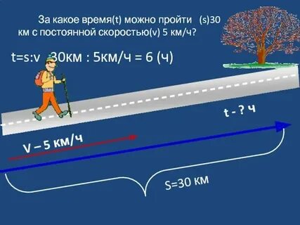 За сколько проходят 5 км пешком