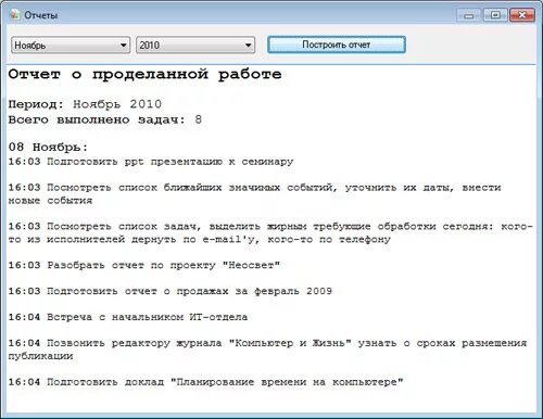 Образец отчетов работников. Отчет о работе сотрудника пример. Как правильно составить отчет о выполненной работе. Как правильно составить отчет о проделанной работе образец. Пример отчета по проделанной работе.