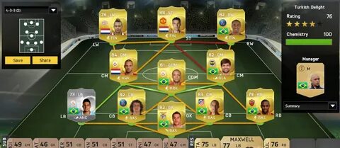 Сборные в fc24
