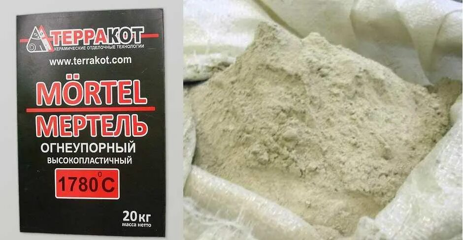 Соотношение глины