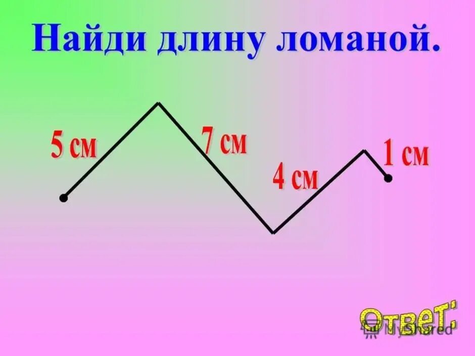 Начерти ломаную с тремя равными. Нахождение длины ломаной. Длина ломаной линии. Вычисли длину ломаной. Как найти длину ломаной.